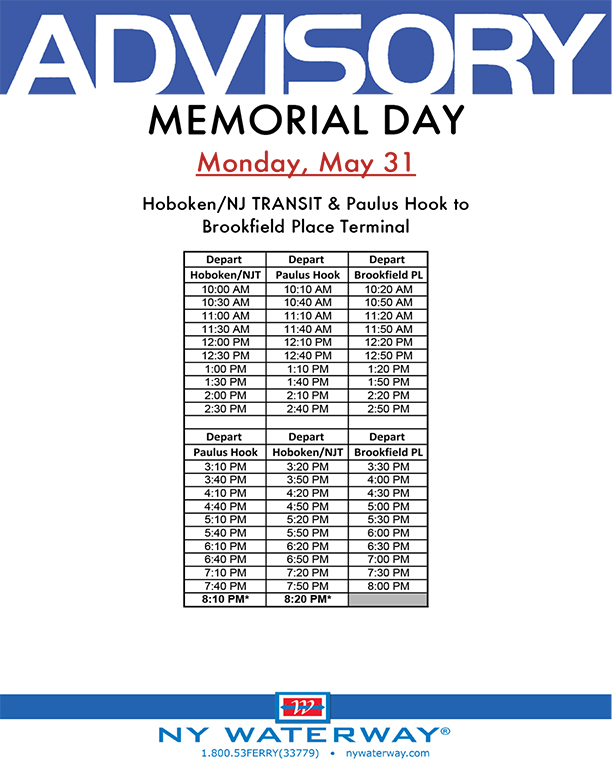 Advisory Details
